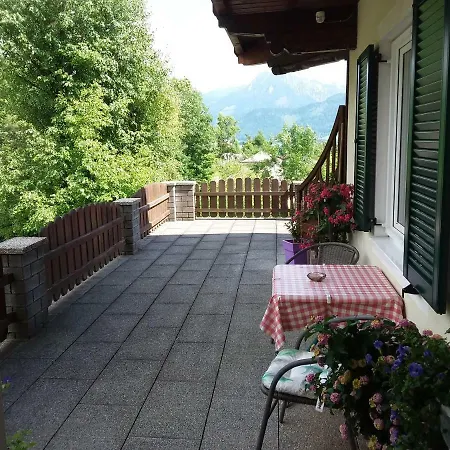 Haus Bergland *